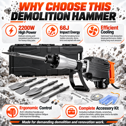 Professional 2200W Demolition Hammer – Powerful Concrete Breaker With Complete Tool Kit